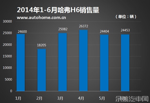 今年销量最好的产品 02014-08-20-59ee11daea-ba36-45c5-9371-6d615579c380.jpg