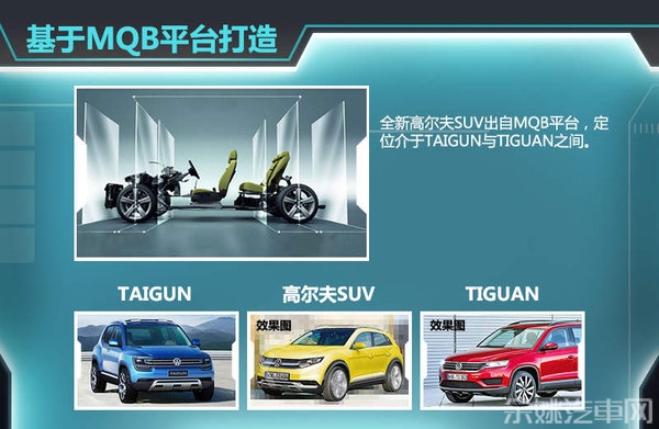 中国人均住宅_中国人均汽车保有量(3)