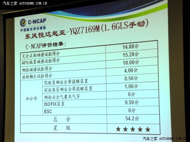 起亚东风悦达起亚起亚K32013款 1.6L 手动GLS