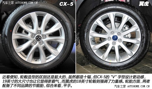 马自达长安马自达马自达CX-52013款 基本型