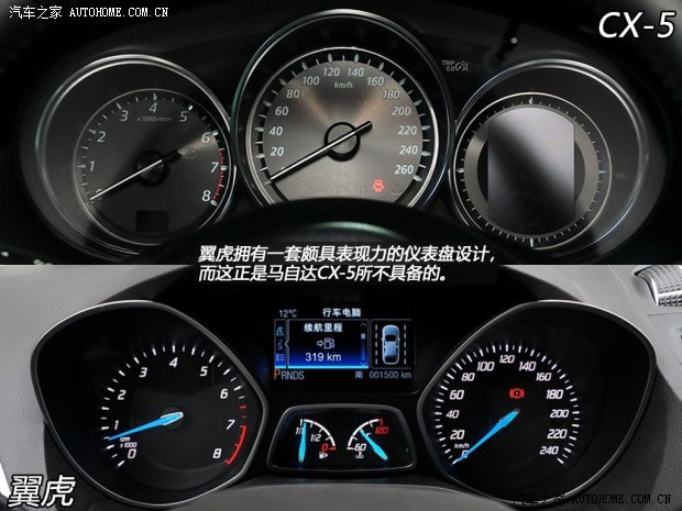 马自达长安马自达马自达CX-52013款 基本型