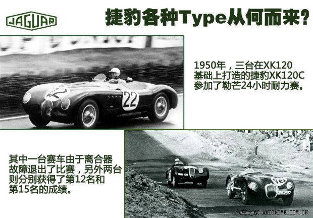 捷豹捷豹捷豹C-TYPE1951款 基本型