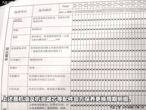 福特长安福特福克斯2012款 两厢 1.6L MT舒适型