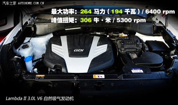 现代现代(进口)全新胜达(进口)2013款 3.0L 四驱舒适导航版 7座 欧V