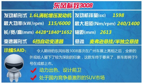 四款时尚跨界车型推荐 灵活而不失通过性