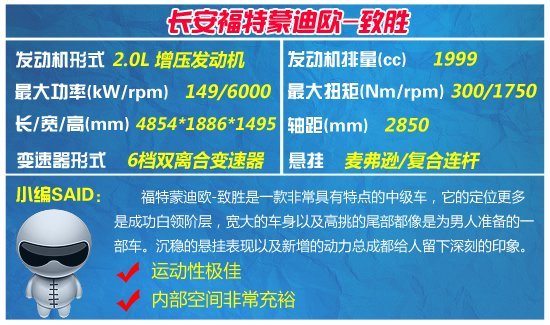 省油环保是大势 配先进动力系统中级车推荐