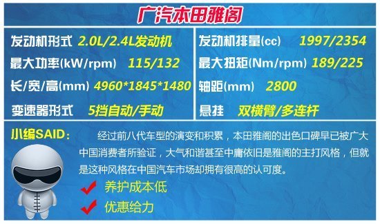 20万元高性价比中级车推荐 有里又有面