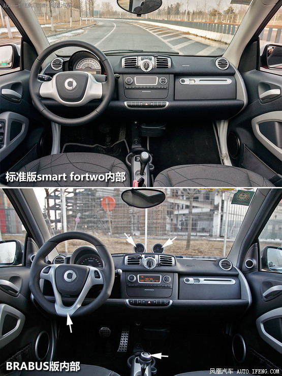 [凤凰测]smart fortwo 喜爱不需要理由(2)