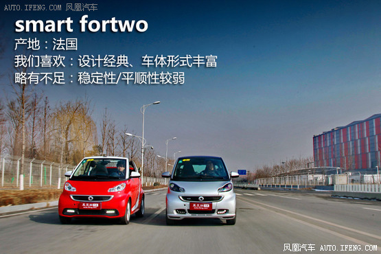 [凤凰测]smart fortwo 喜爱不需要理由(6)