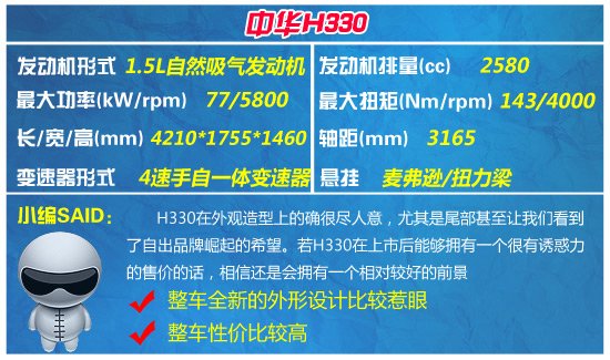 四款6-8万自主紧凑车推荐 极致性价比之选