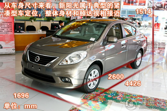 2011款 日产阳光 1.5XV CVT尊贵版 重点图解