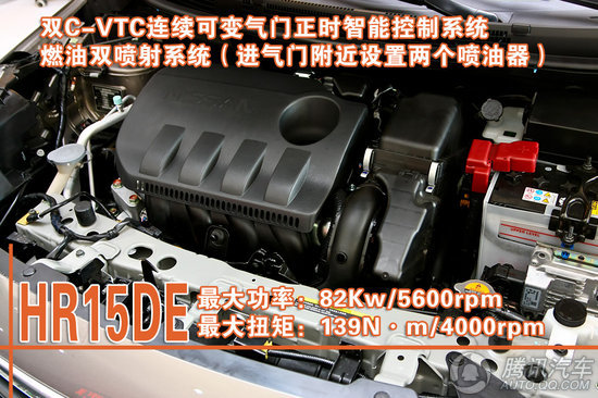 2011款 日产阳光 1.5XV CVT尊贵版 重点图解