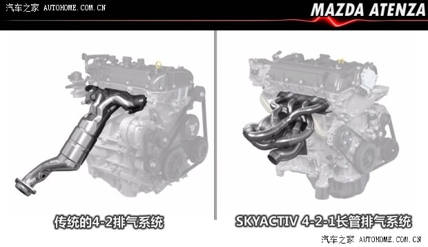 马自达马自达(进口)ATENZA(进口)2013款 2.0L 标准型