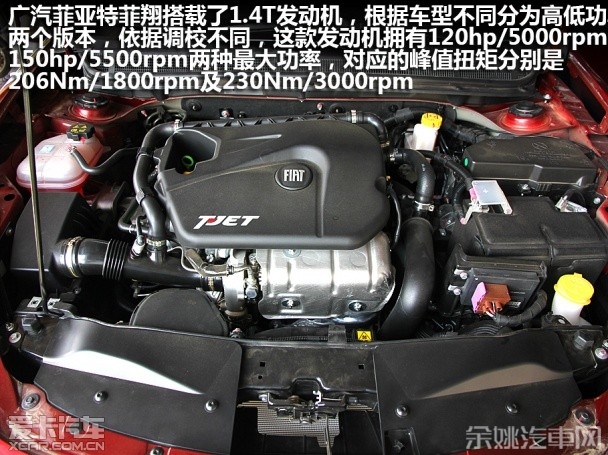 广汽菲亚特2012款菲翔