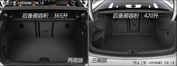 奥迪奥迪(进口)奥迪A3(进口)2014款 Sedan