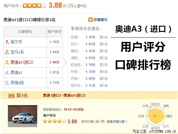汽车之家