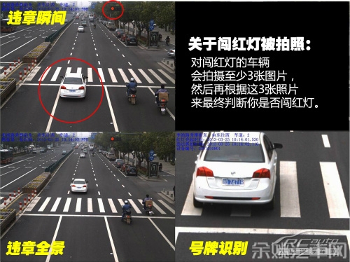 到底扣几分？详解常见违章的扣分和罚款