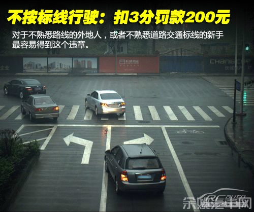 到底扣几分？详解常见违章的扣分和罚款