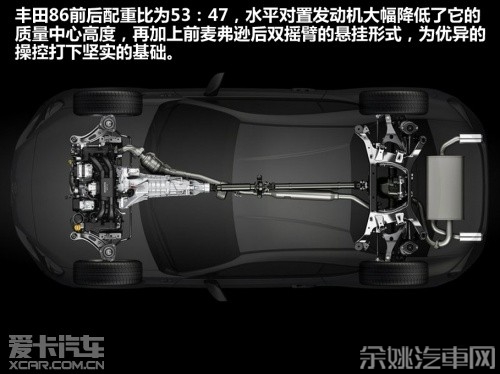 丰田 2013款丰田GT-86