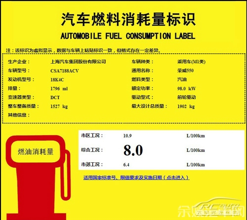 省油紧凑型车推荐