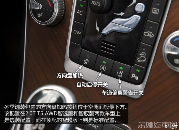 沃尔沃亚太 沃尔沃XC60 2015款 2.5T T6 AWD 智越版