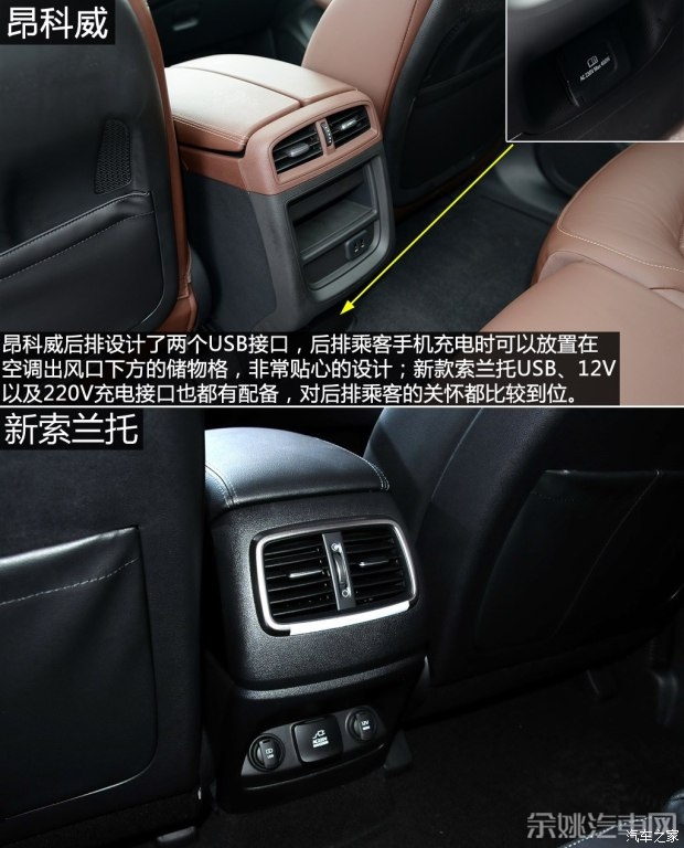 起亚(进口) 索兰托 2015款 2.2T 柴油4WD标准版