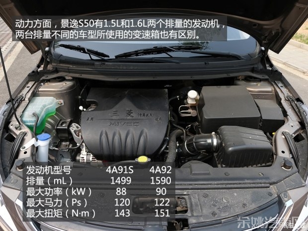 东风风行 景逸S50 2014款 1.5L 手动尊贵型