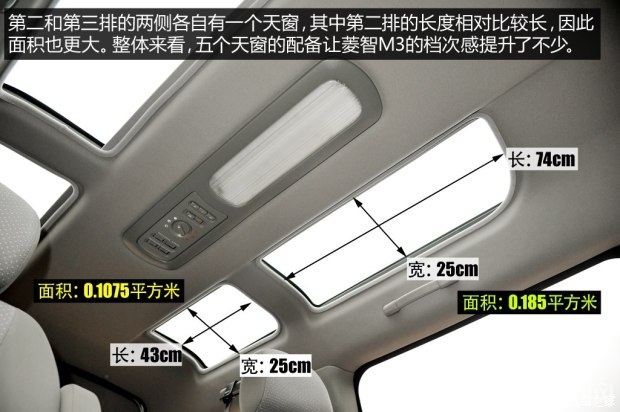 东风风行 菱智 2015款 M3 1.6L 7座豪华型