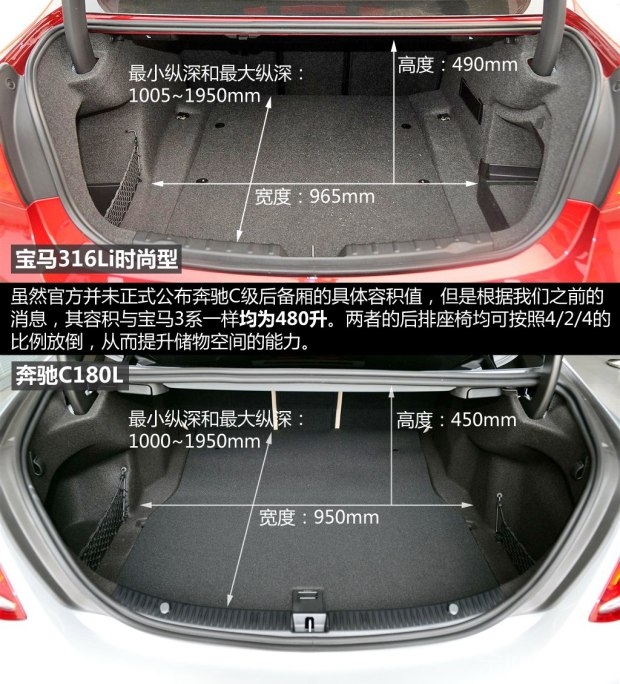 华晨宝马 宝马3系 2015款 316Li 时尚型