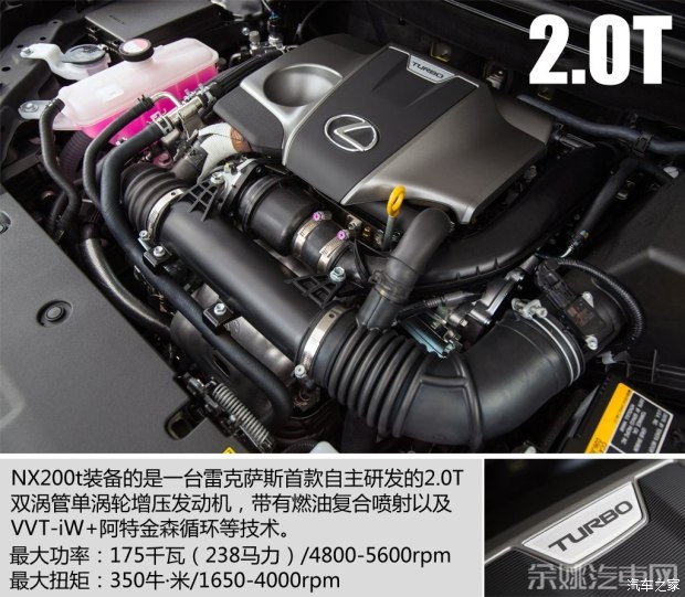 雷克萨斯 雷克萨斯NX 2015款 200t 全驱 锋尚版