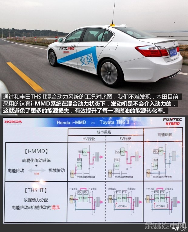 本田(进口) 雅阁(海外) 2014款 Hybrid