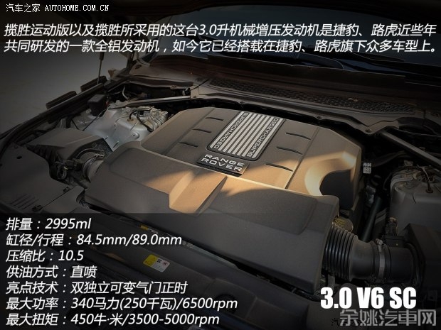 路虎路虎揽胜运动版2014款 3.0 V6 SC HSE Dynamic