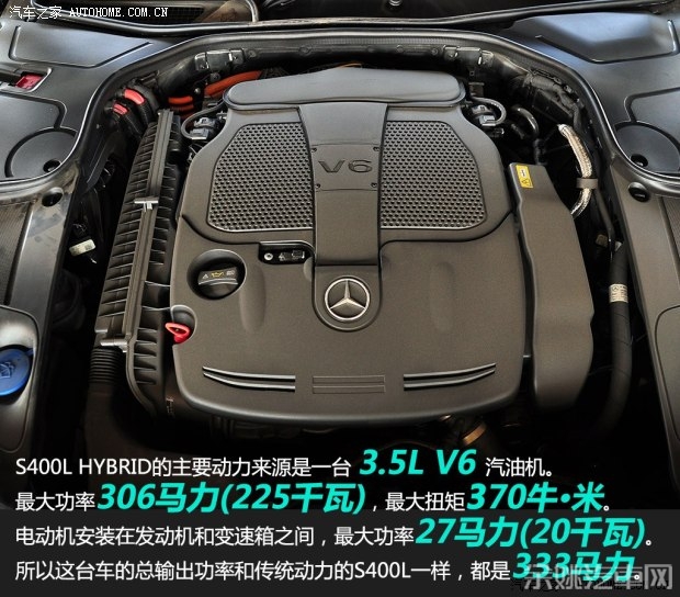 奔驰奔驰(进口)奔驰S级2014款 S400L HYBRID