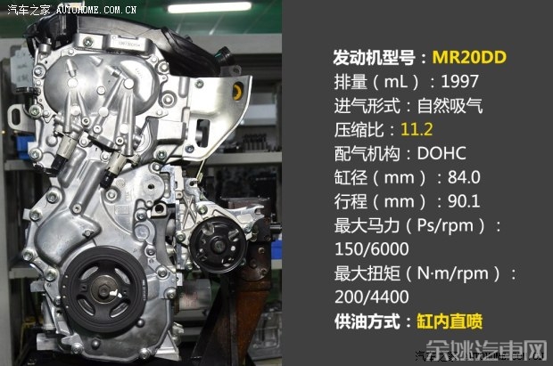 日产东风日产奇骏2014款 2.0L CVT智驱版 4WD