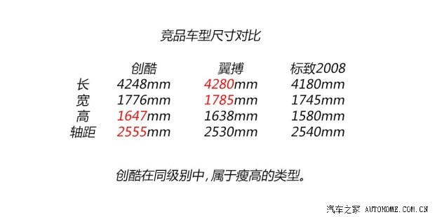 雪佛兰通用雪佛兰TRAX创酷2014款 1.4T 自动四驱旗舰型