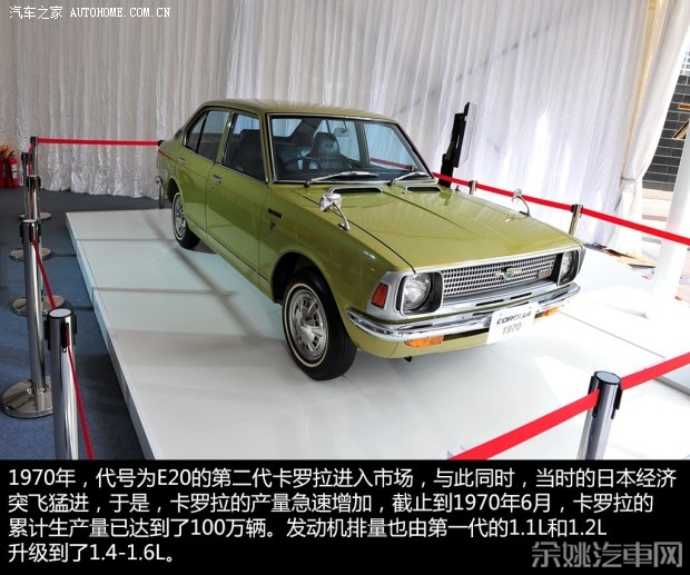 丰田(进口) 卡罗拉(海外) 1970款 基本型