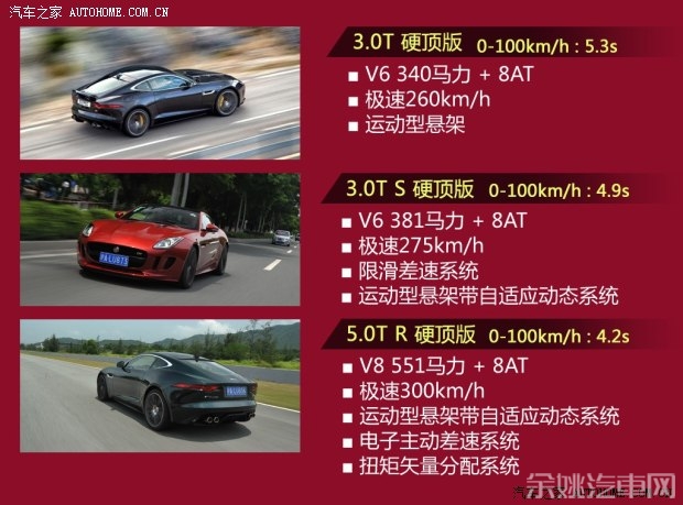 捷豹 捷豹F-TYPE 2015款 5.0T R 硬顶版