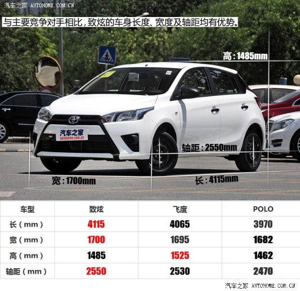 广汽丰田 YARiS L 致炫 2014款 1.3 手动灵动版