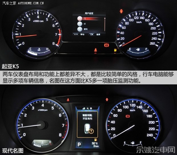 东风悦达起亚 起亚K5 2014款 2.0L AT LUXURY