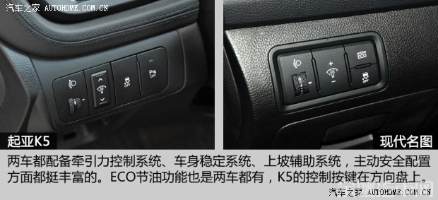 东风悦达起亚 起亚K5 2014款 2.0L AT LUXURY