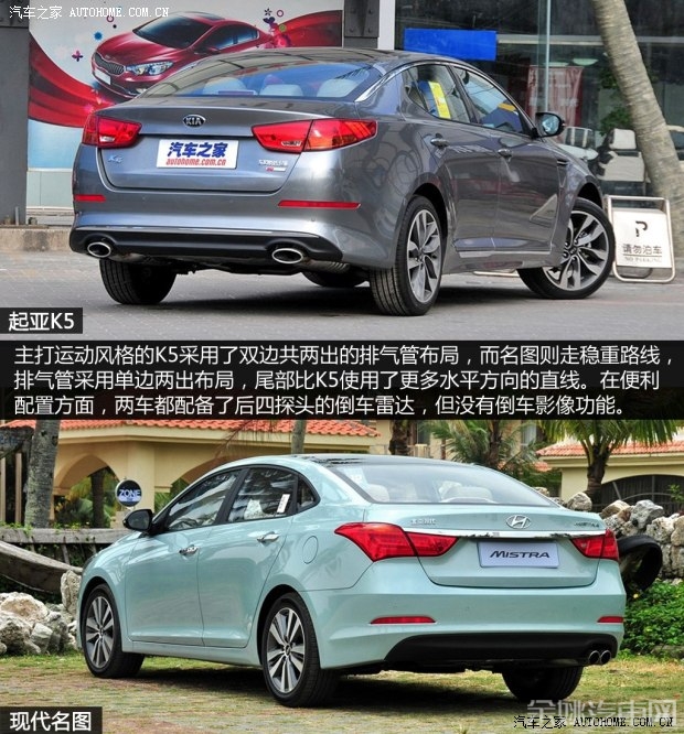 东风悦达起亚 起亚K5 2014款 2.0L AT LUXURY