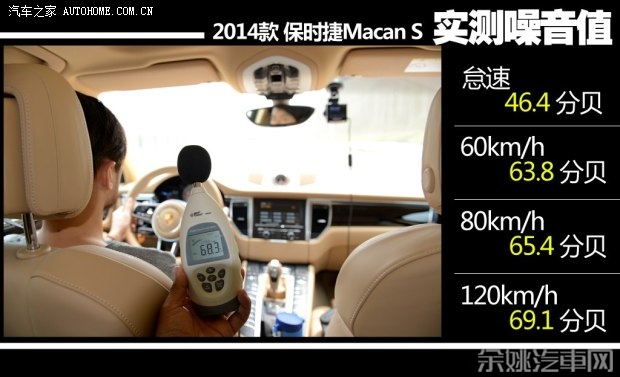 保时捷 Macan 2014款 Macan S 3.0T