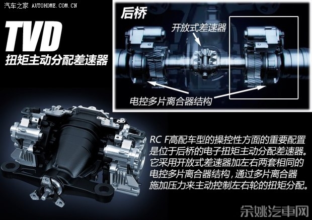 雷克萨斯 雷克萨斯RC 2015款 F 5.0L 碳纤维版