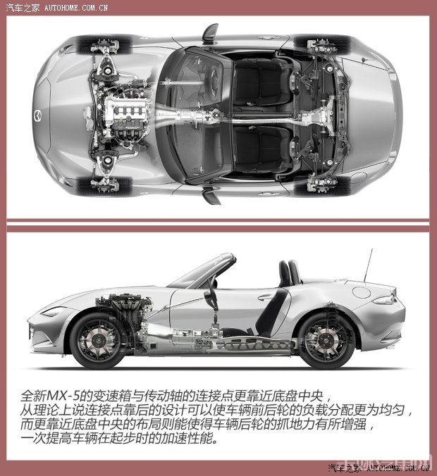 马自达(进口) 马自达MX-5 2015款 基本型