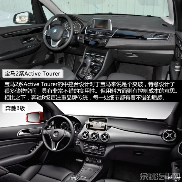 宝马(进口) 宝马2系Active Tourer 2015款 218i 运动设计套装