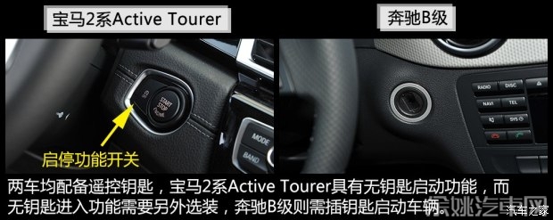 宝马(进口) 宝马2系Active Tourer 2015款 218i 运动设计套装