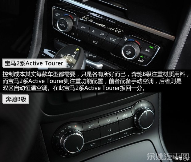 宝马(进口) 宝马2系Active Tourer 2015款 218i 运动设计套装