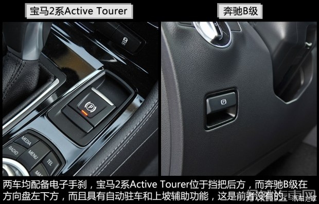 宝马(进口) 宝马2系Active Tourer 2015款 218i 运动设计套装