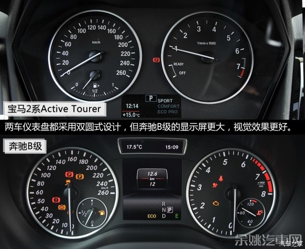 宝马(进口) 宝马2系Active Tourer 2015款 218i 运动设计套装