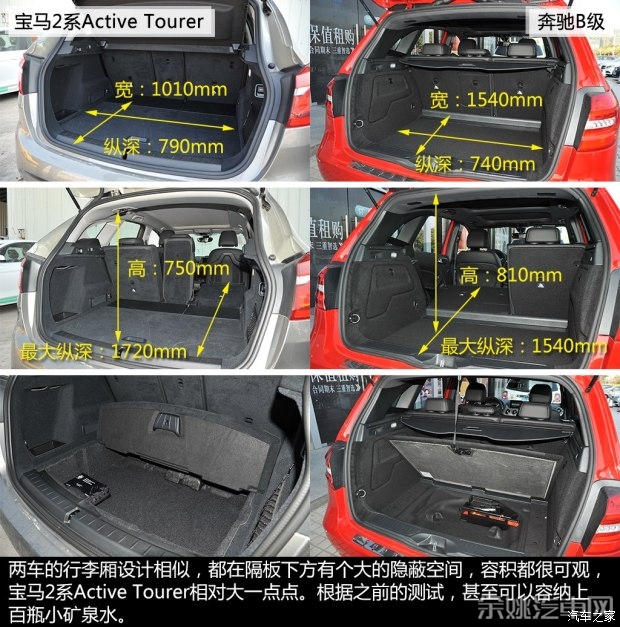 宝马(进口) 宝马2系Active Tourer 2015款 218i 运动设计套装